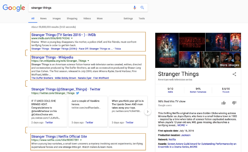 Google Search Results 運用空白區別不同的網頁段落