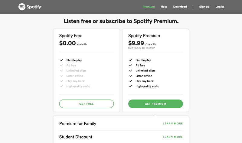 為什麼這麼多資訊，Spotify Premium卻能用乾淨的介面呈現？